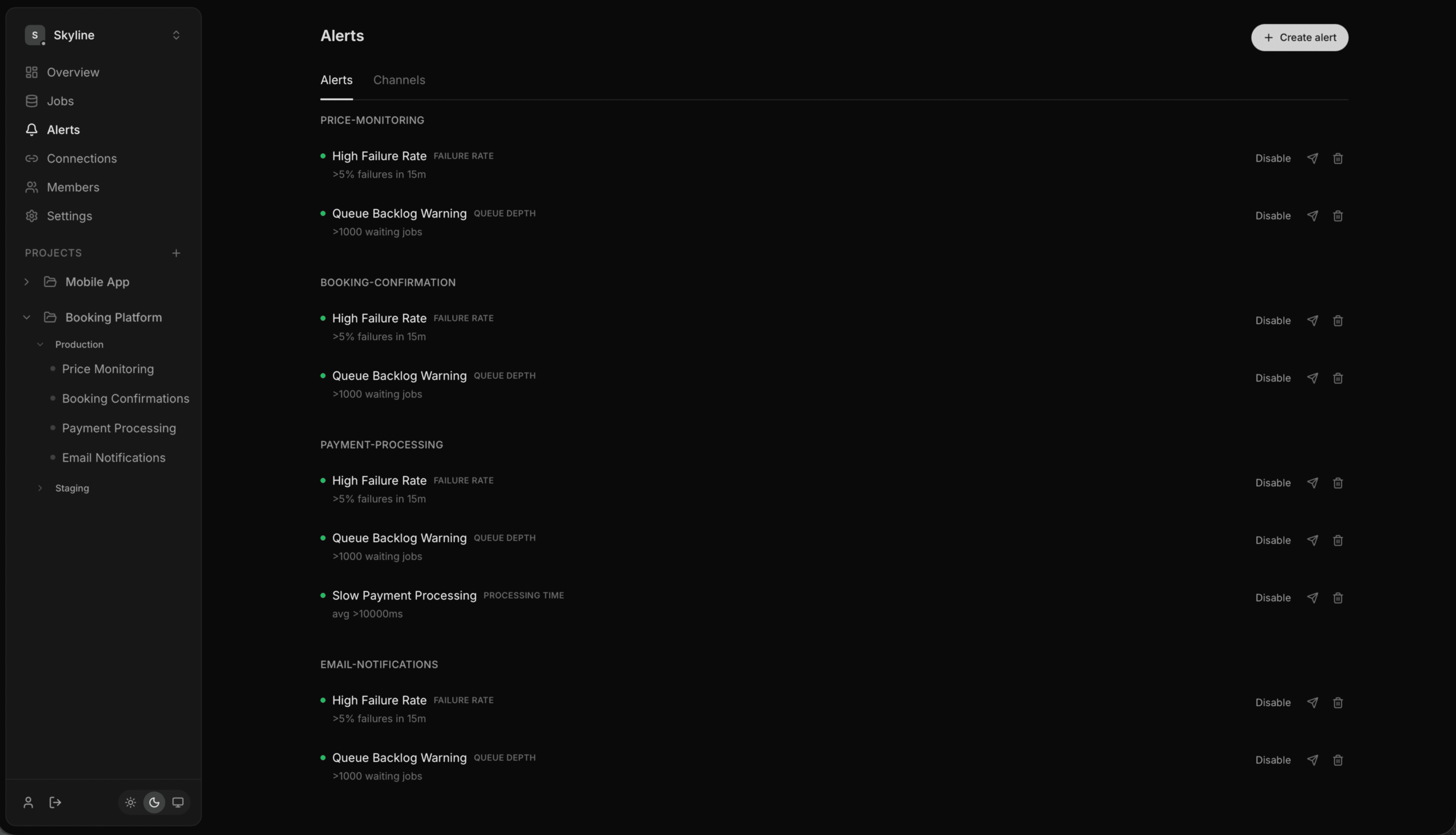 Queuedash Alerts - queue monitoring interface